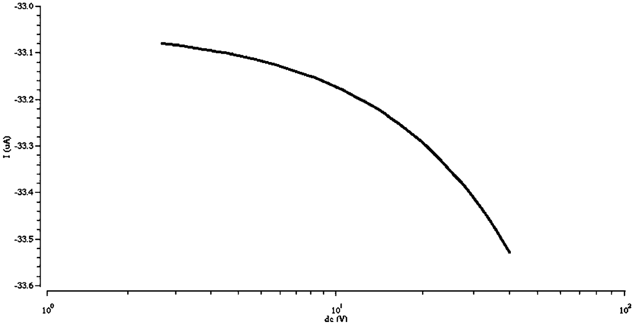 Zero temperature drift current source circuit insensitive to power supply