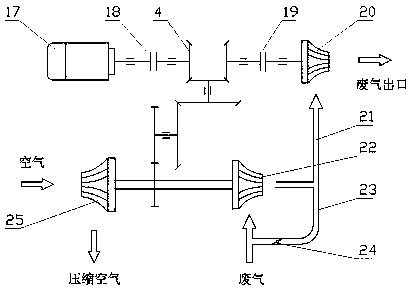 Electric auxiliary engaging and disengaging type power turbine composite supercharger