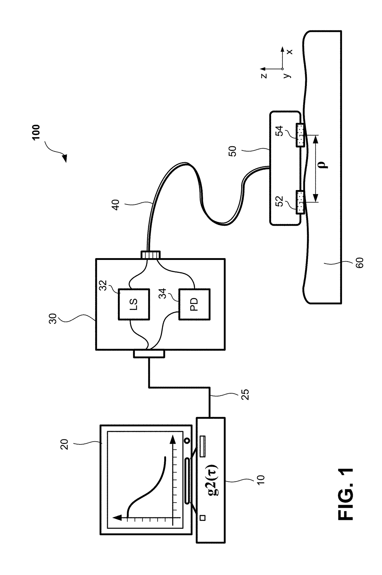 Diffusing wave spectroscopy apparatus and control method therefor