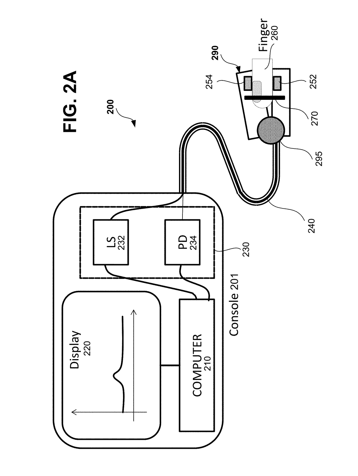 Diffusing wave spectroscopy apparatus and control method therefor