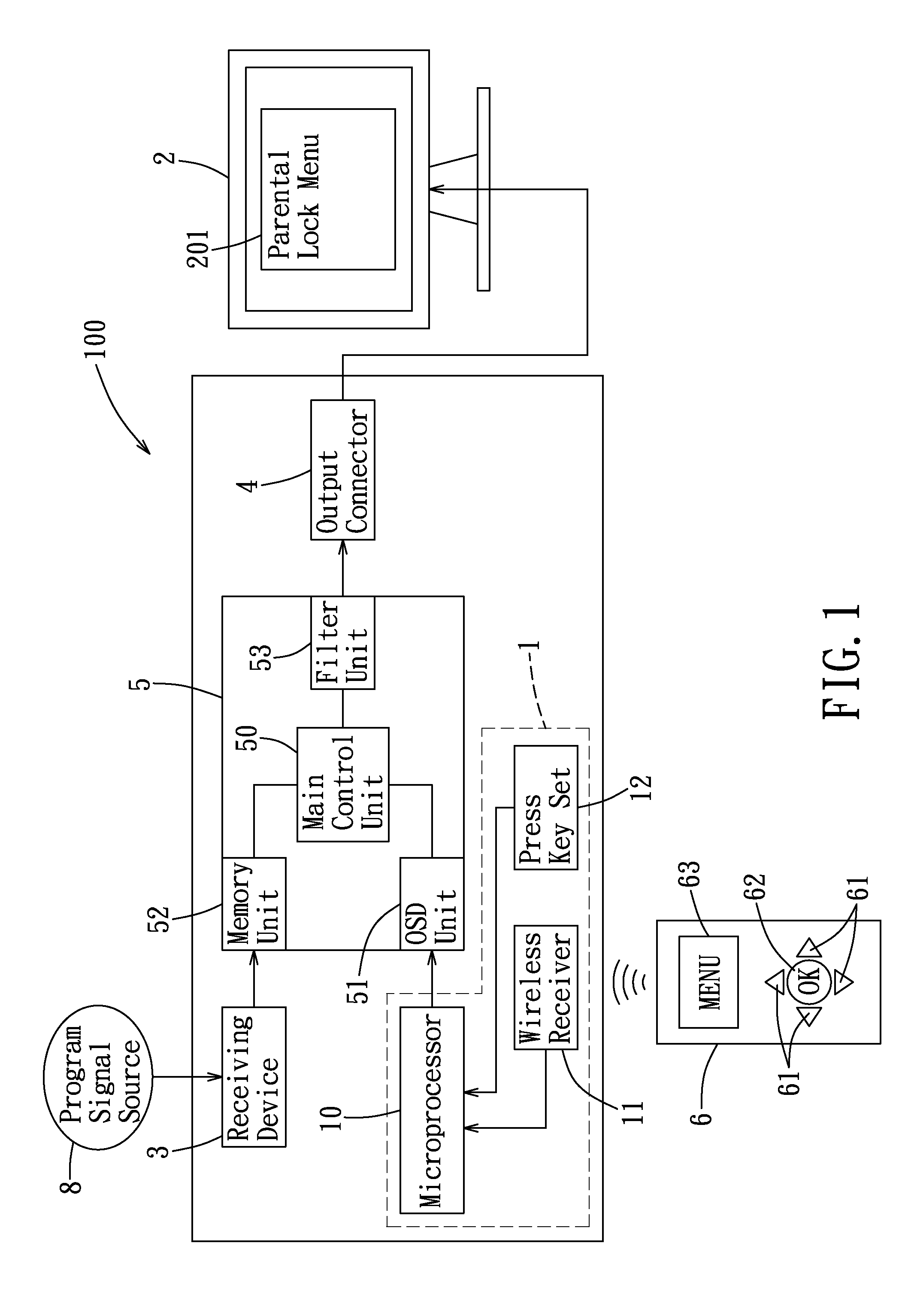 System and method for blocking access to programs using a parental lock menu