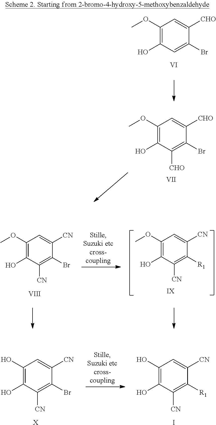 Catechol O-methyltransferase activity inhibiting compounds