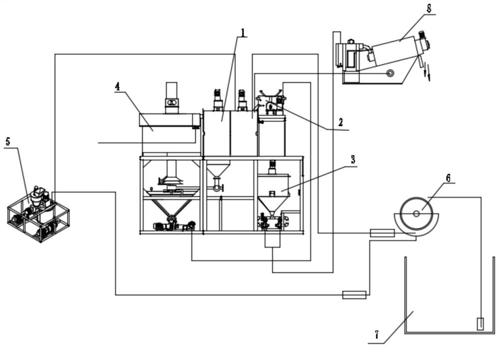 Full-automatic sewage concentration treatment equipment and treatment method