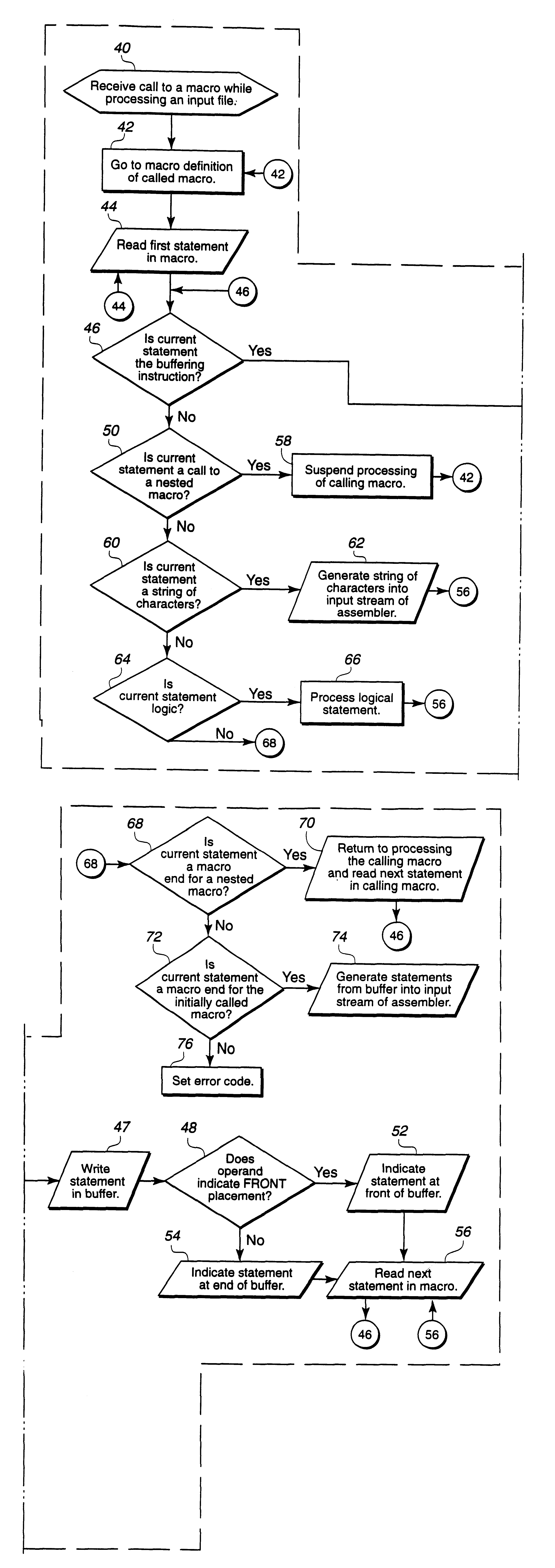 Method and system for controlling the generation of program statements