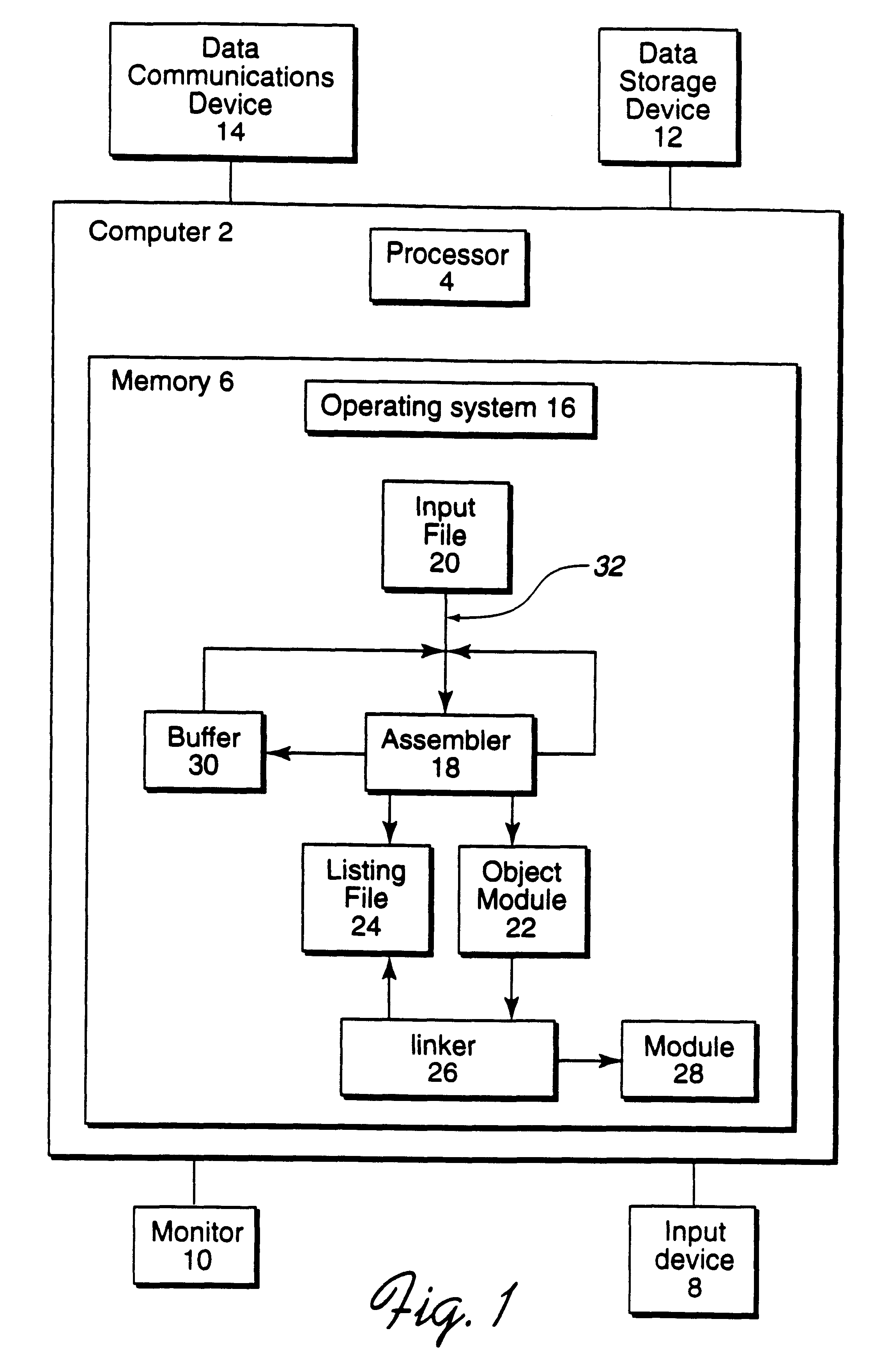 Method and system for controlling the generation of program statements