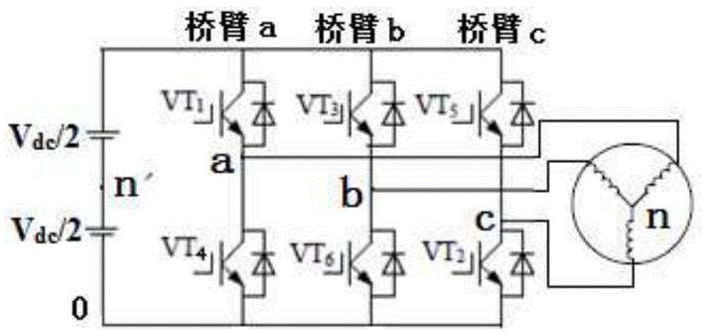 Unipolar Controlled Three-Phase Two-Level Inverter Space Voltage Vector Modulation Method