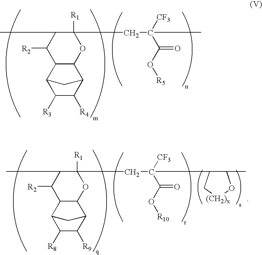 Ether monomers and polymers having multi-ring structures, and photosensitive polymers and resist compositions obtained from the same