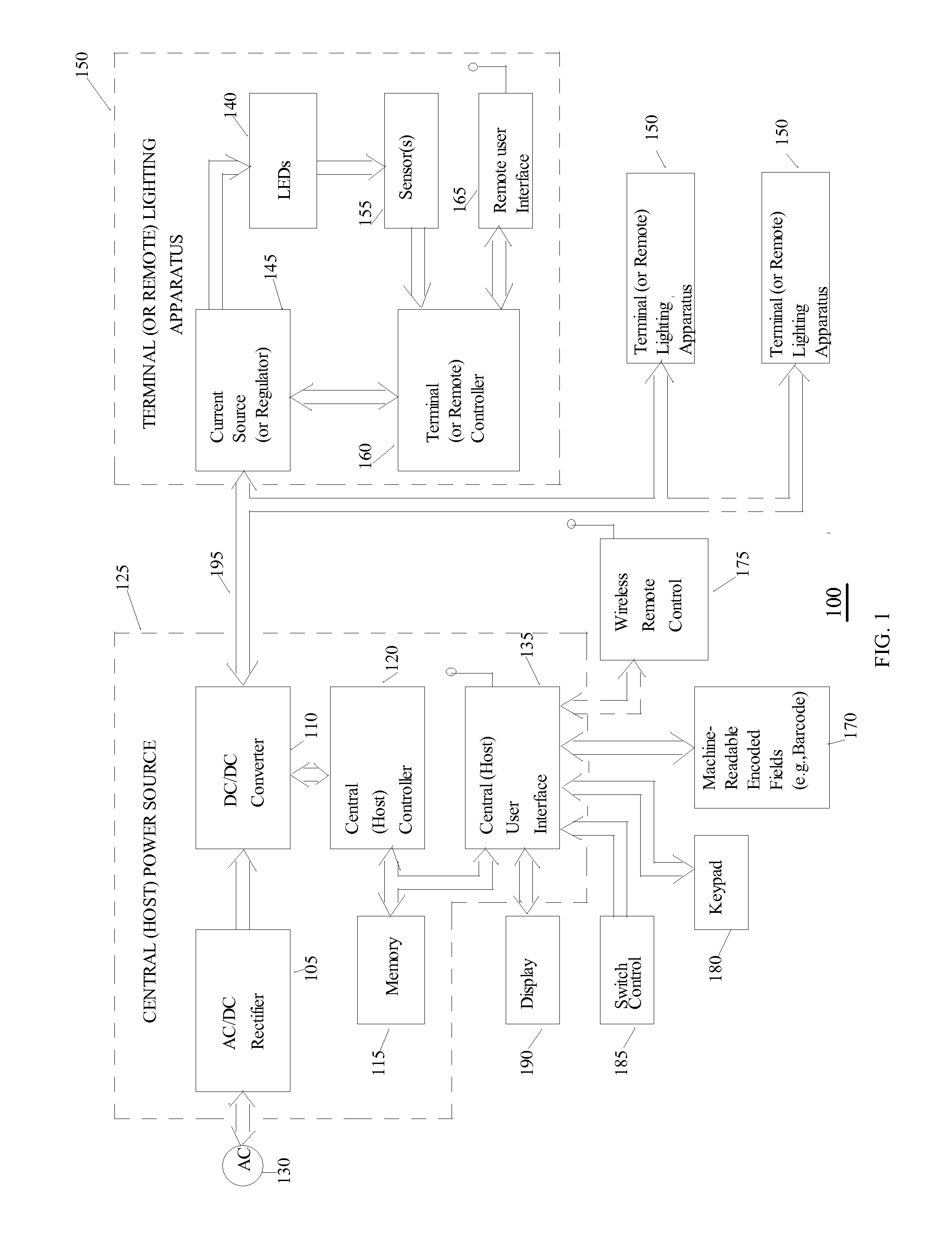 Apparatus and Method for Dimming Signal Generation for a Distributed Solid State Lighting System