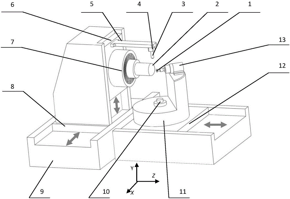 Online testing method for ultra-view-field cutter