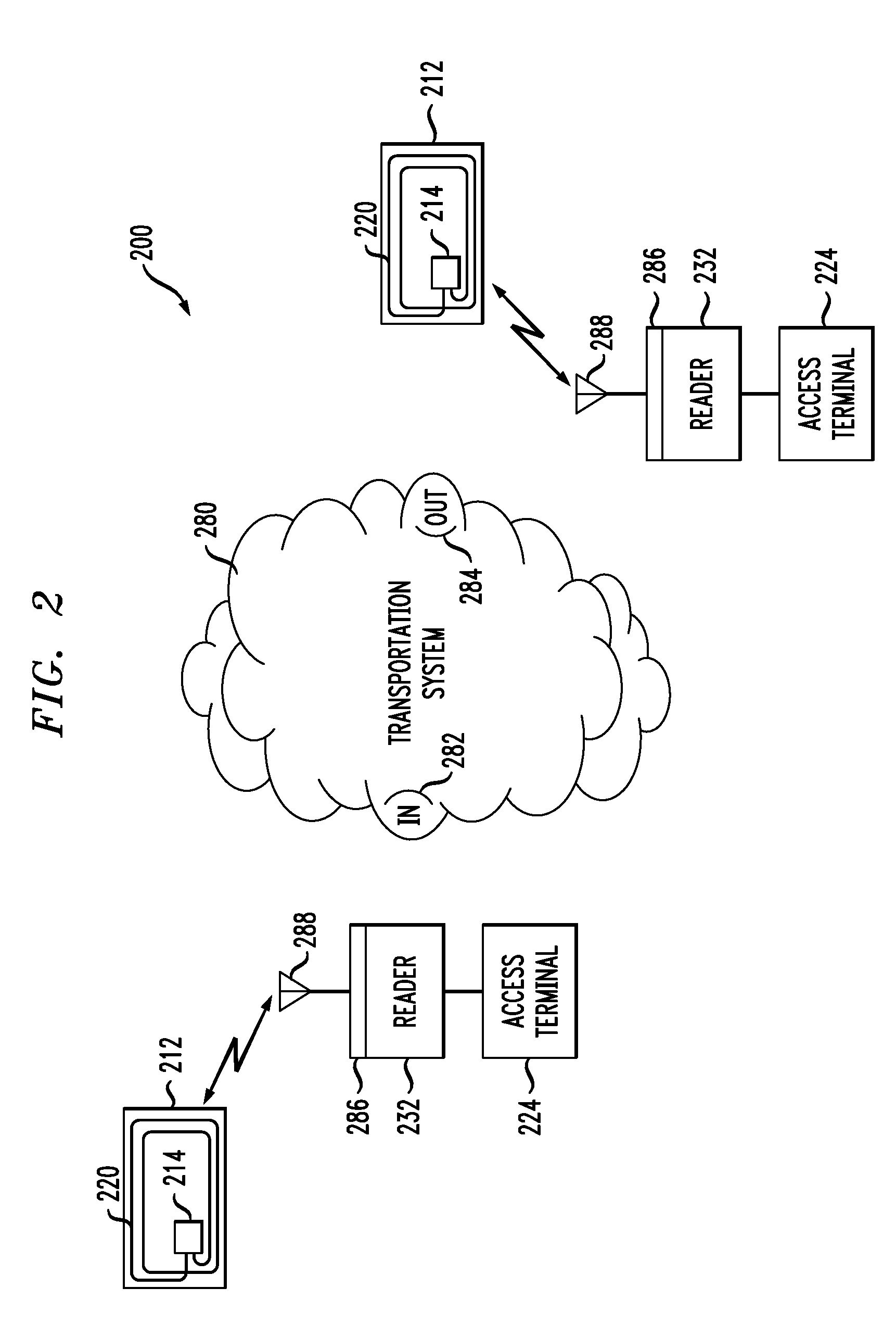 Method and Apparatus for Simplifying the Handling of Complex Payment Transactions