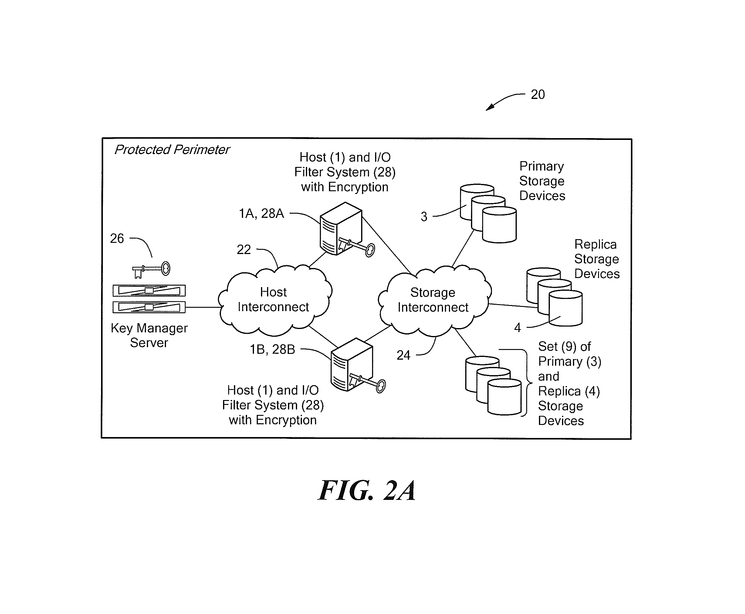 Systems and methods for selective encryption of operating system metadata for host-based encryption of data at rest on a logical unit