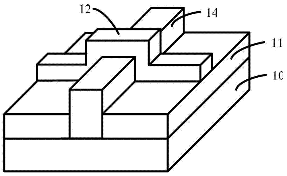 Fin field effect transistor and method of forming the same