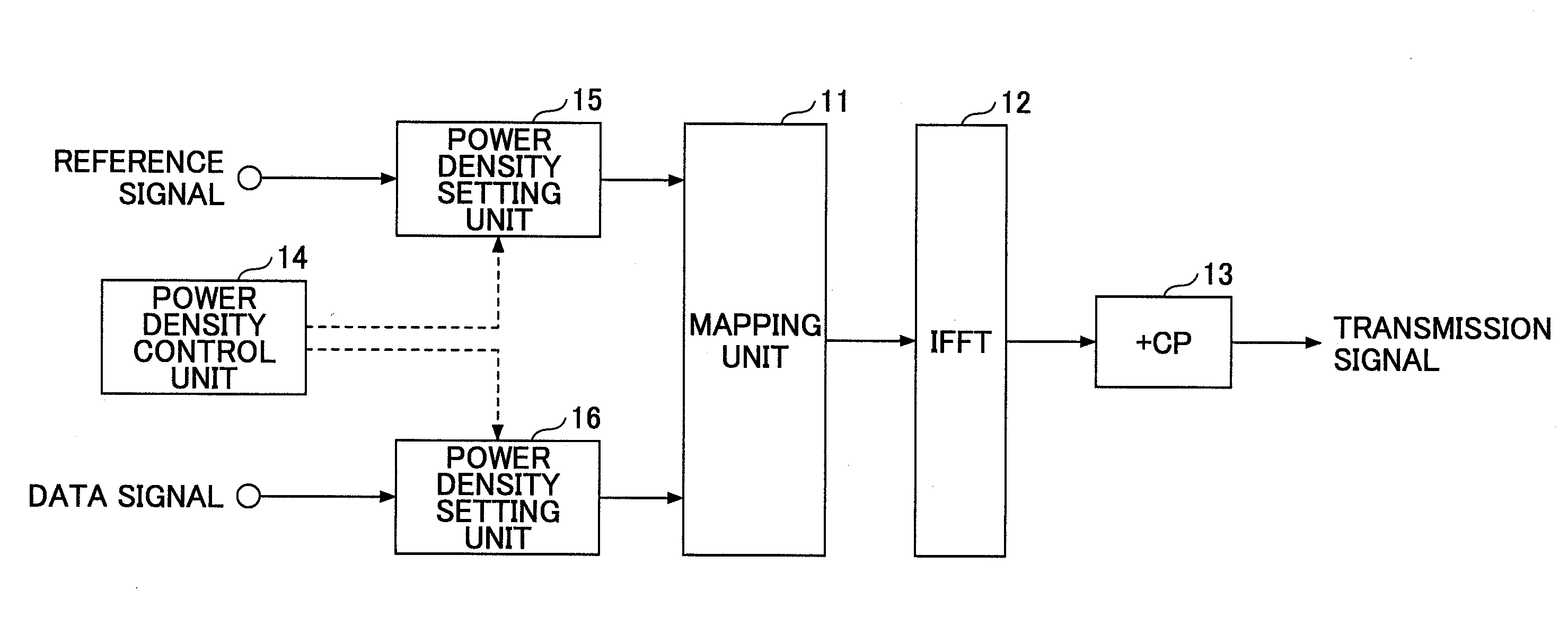 Transmitting device, receiving device, and method used in mobile communication system employing OFDM