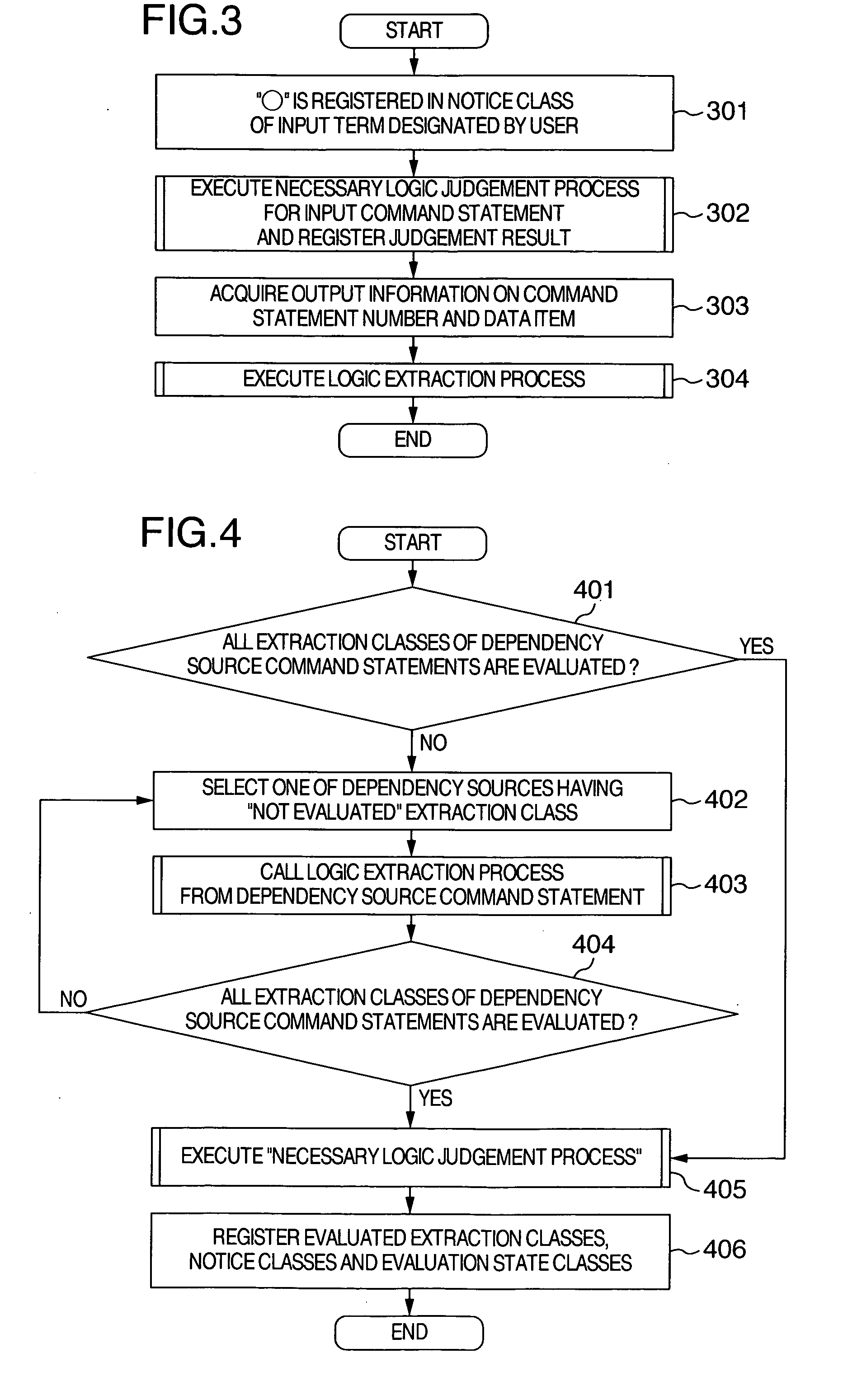 Logic extraction support apparatus