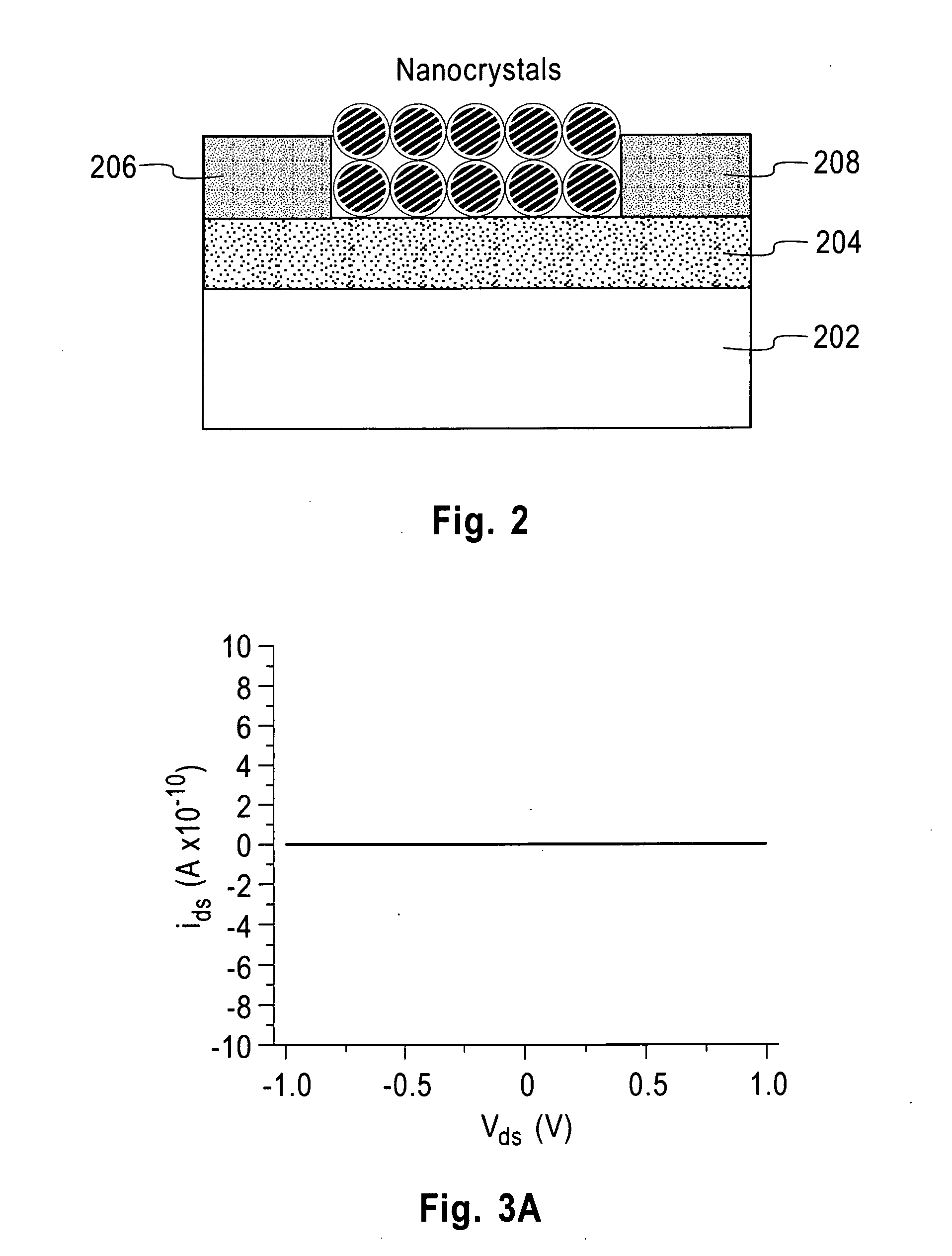 Device comprising doped nano-component and method of forming the device