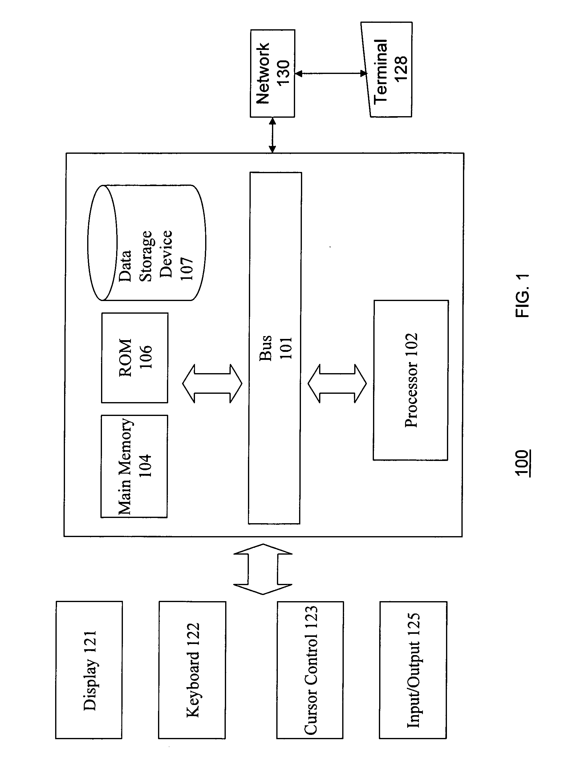 System and method for automatic environmental data validation