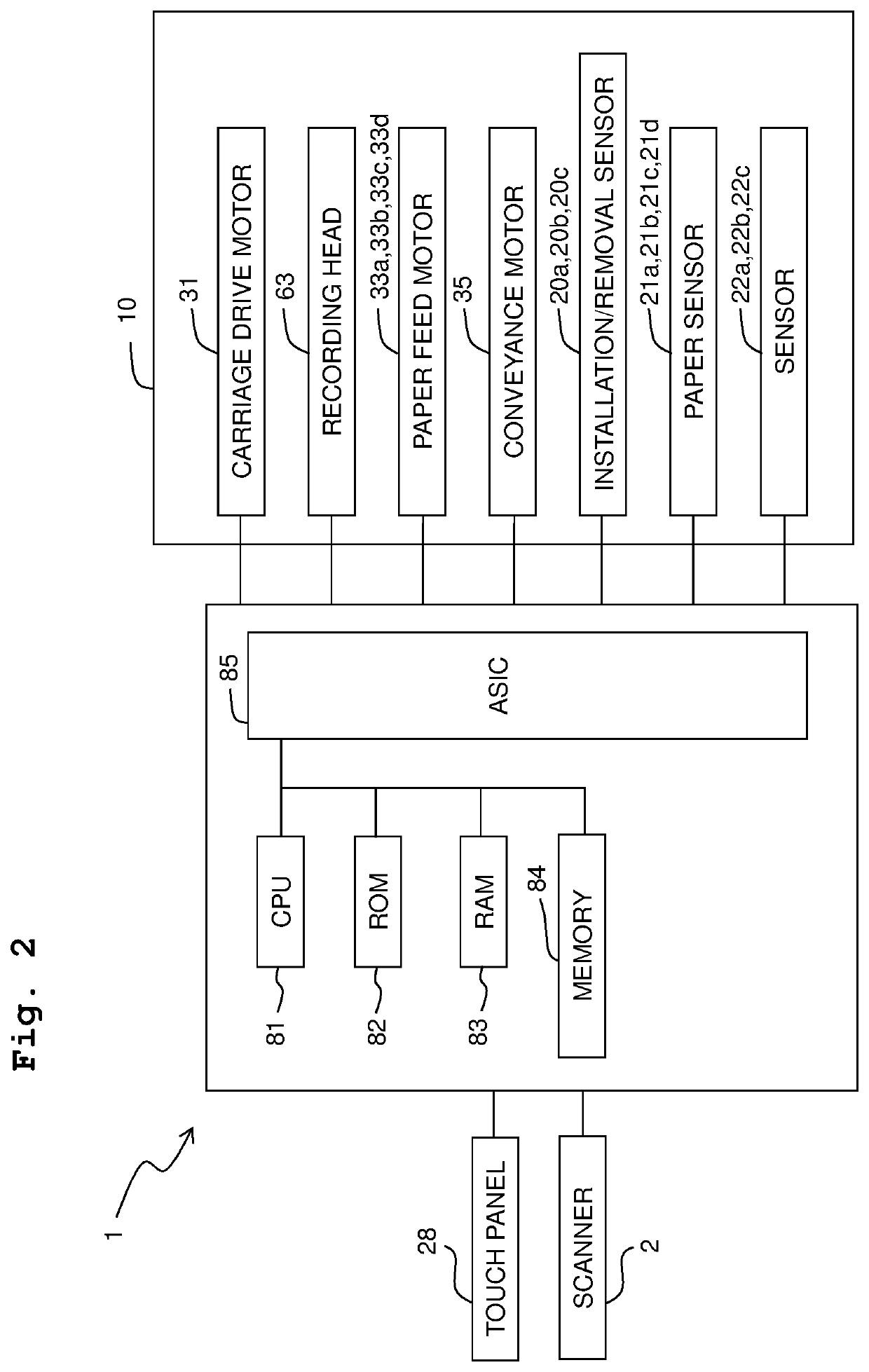 Image Forming Apparatus