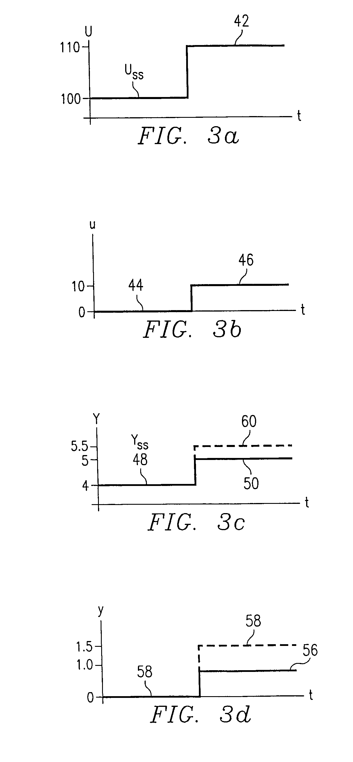 Method and apparatus for minimizing error in dynamic and steady-state processes for prediction, control, and optimization