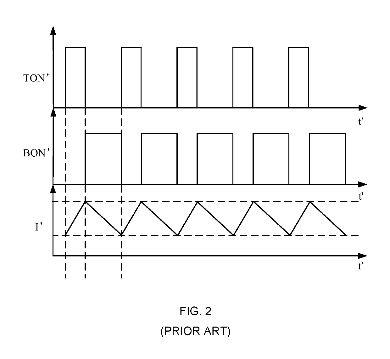 Control circuit and device with edge comparison for switching circuit