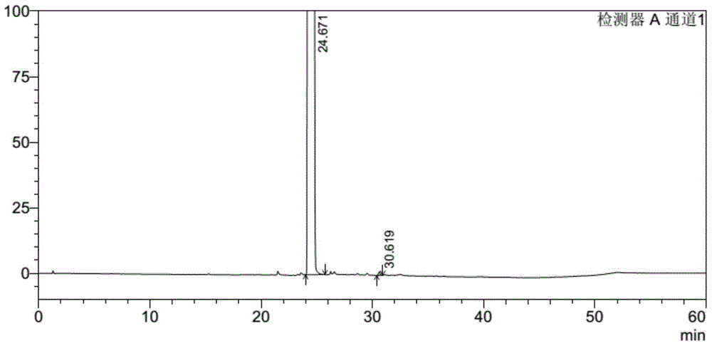 Compound of propranolol or medicinal salt thereof and ion exchange resin and suspension of compound