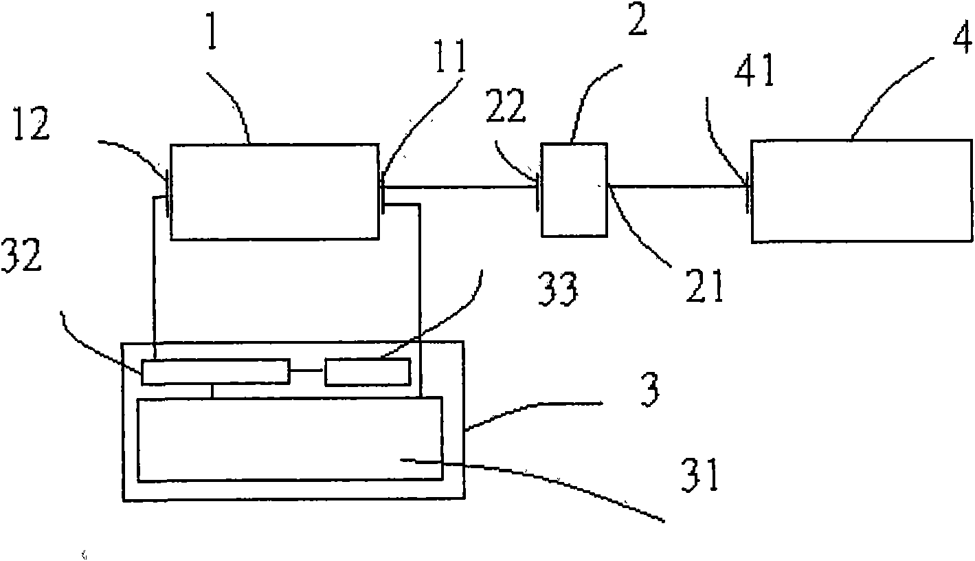 Circuit integrated chip for vehicle generator