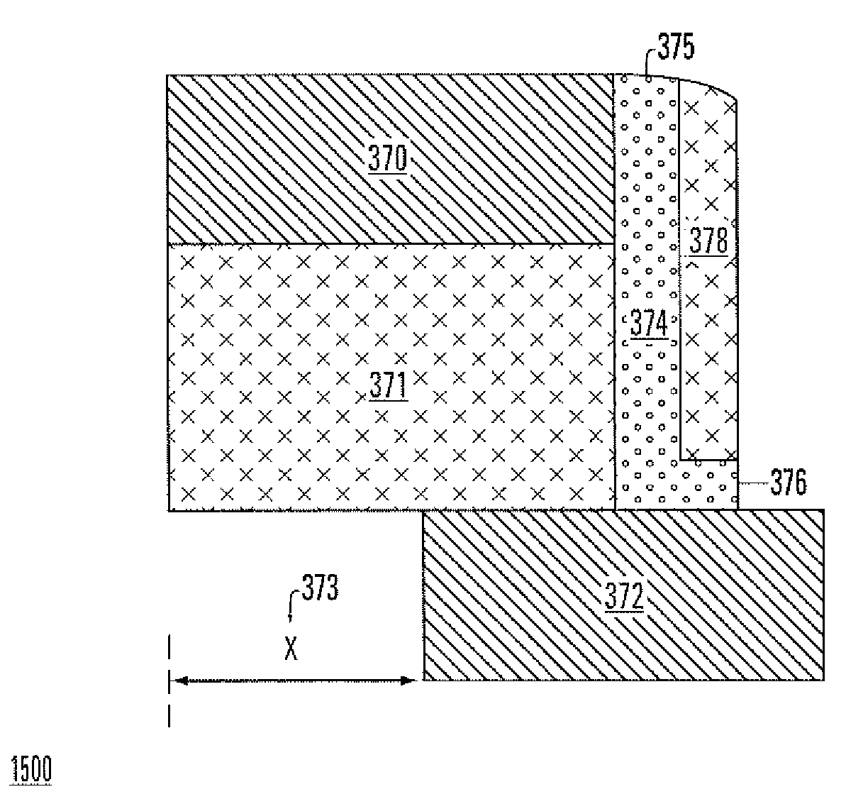 Vertical side wall active pin structures in a phase change memory and manufacturing methods