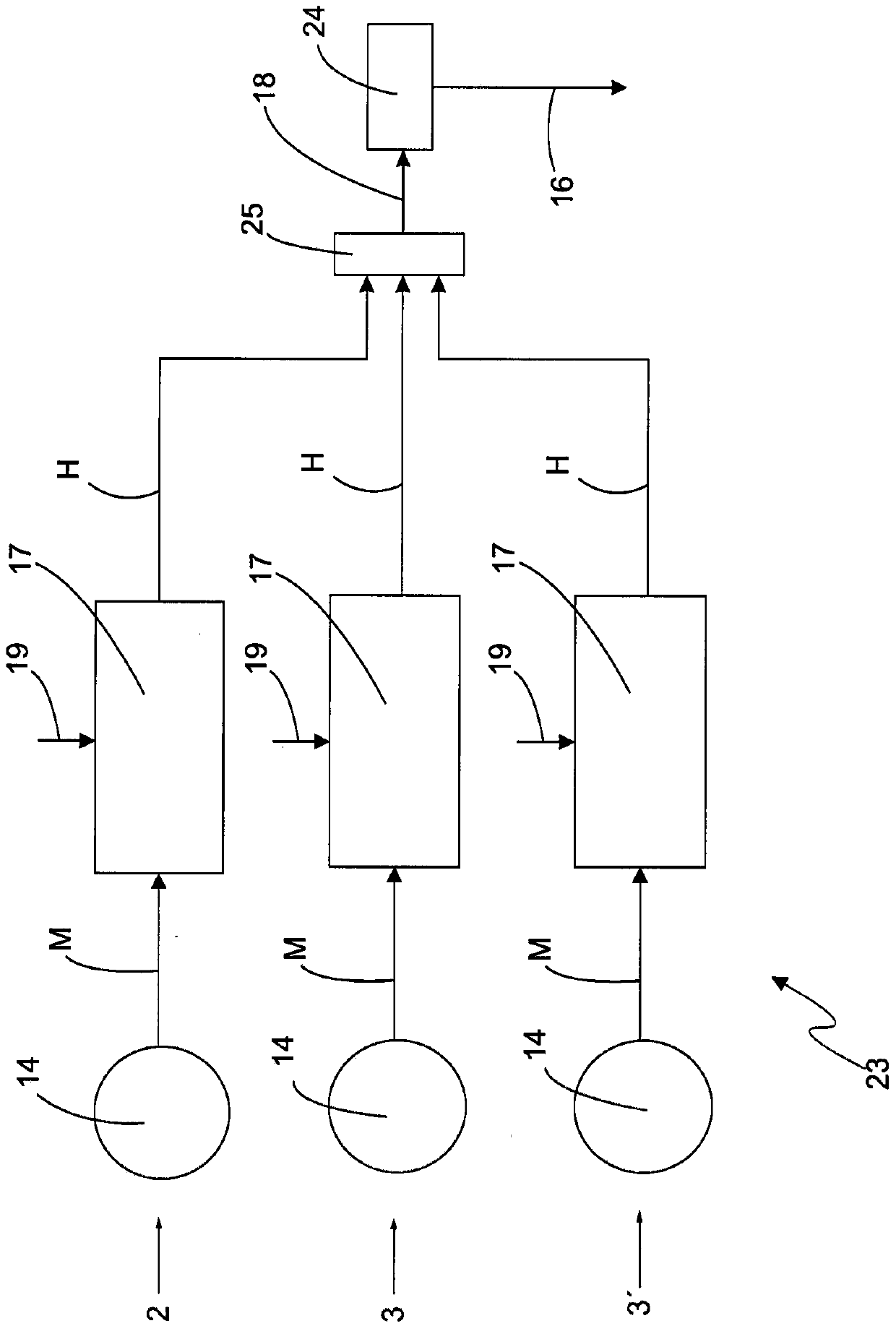 Method for stabilizing driving characteristic of vehicle combination and driving dynamic adjustment device