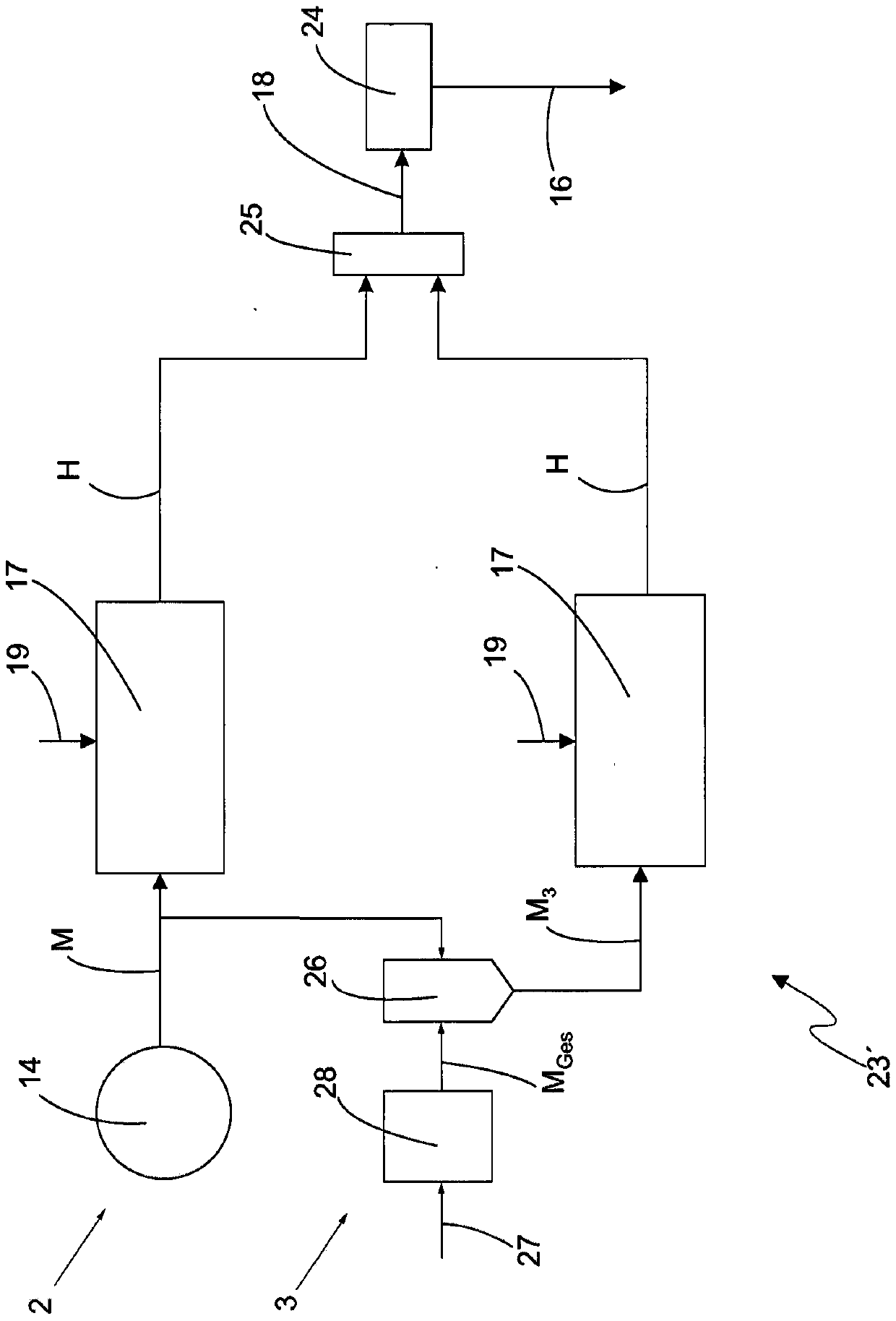 Method for stabilizing driving characteristic of vehicle combination and driving dynamic adjustment device