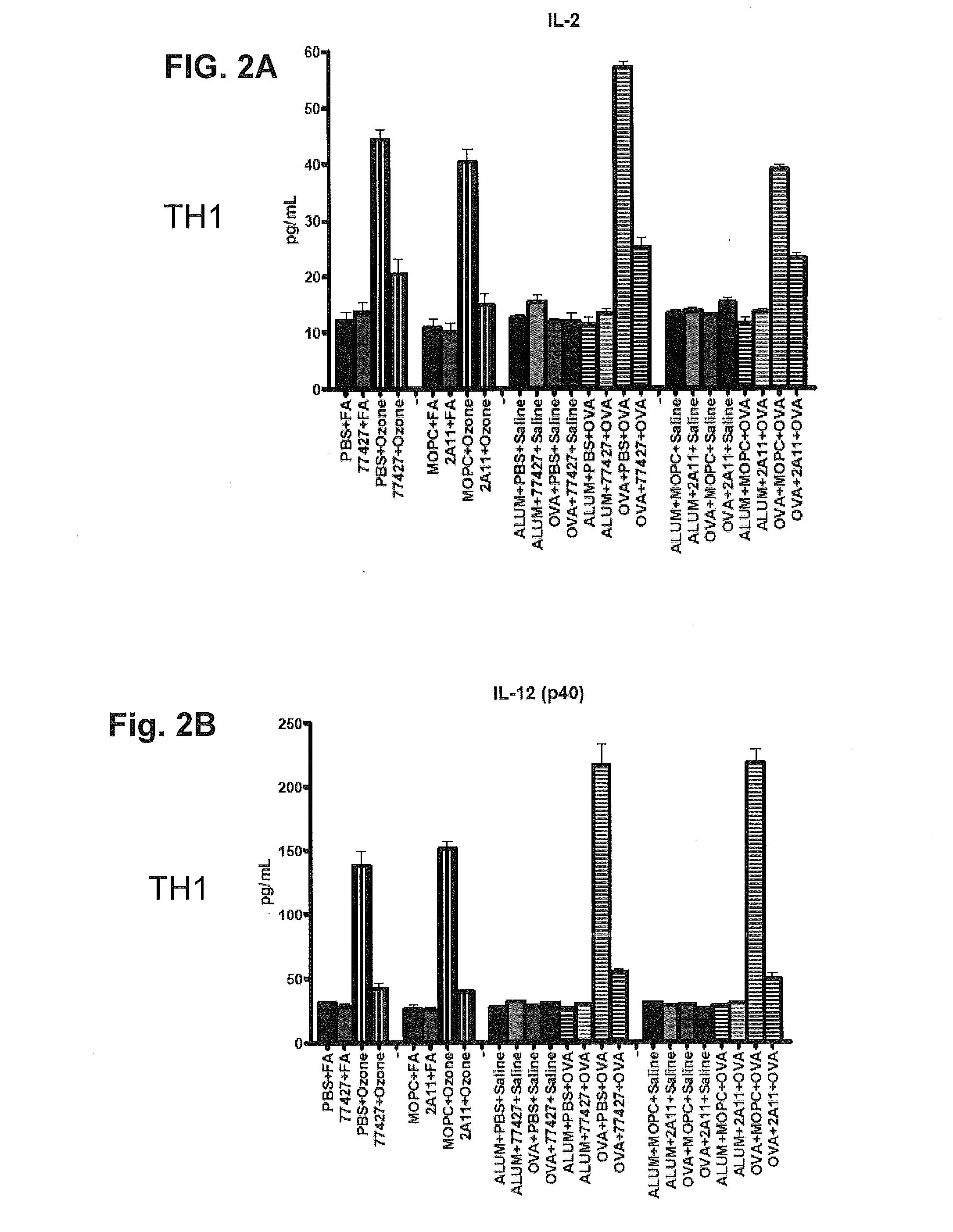 Methods of treating lung disease and other inflammatory diseases