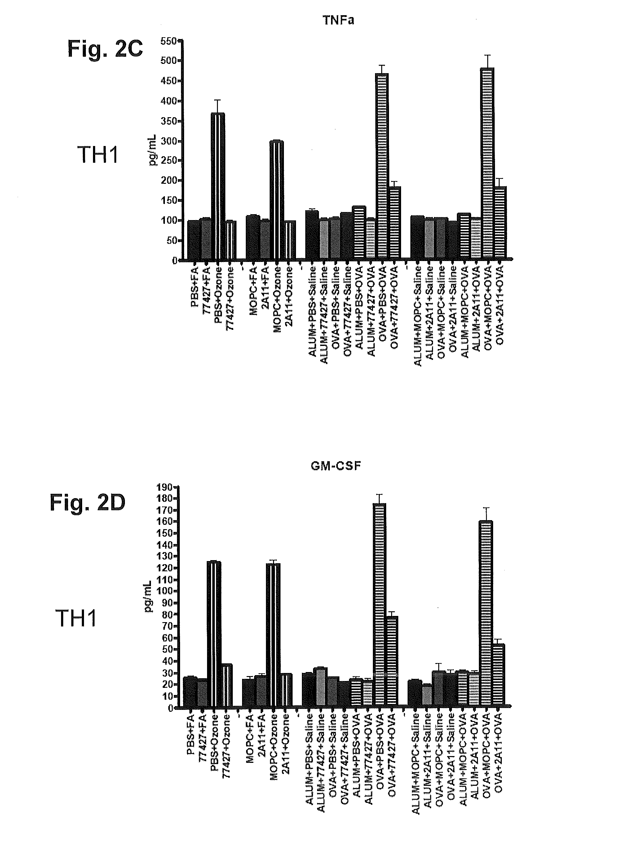 Methods of treating lung disease and other inflammatory diseases