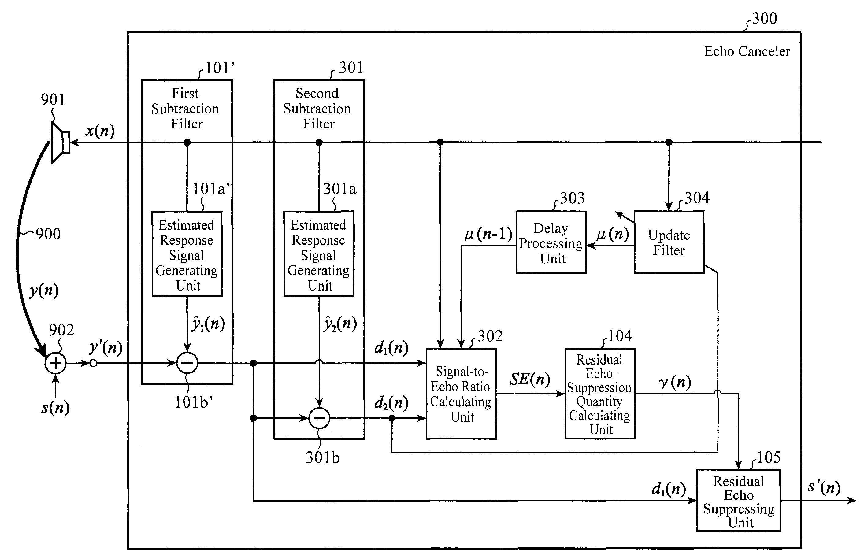 Echo canceler and echo detector