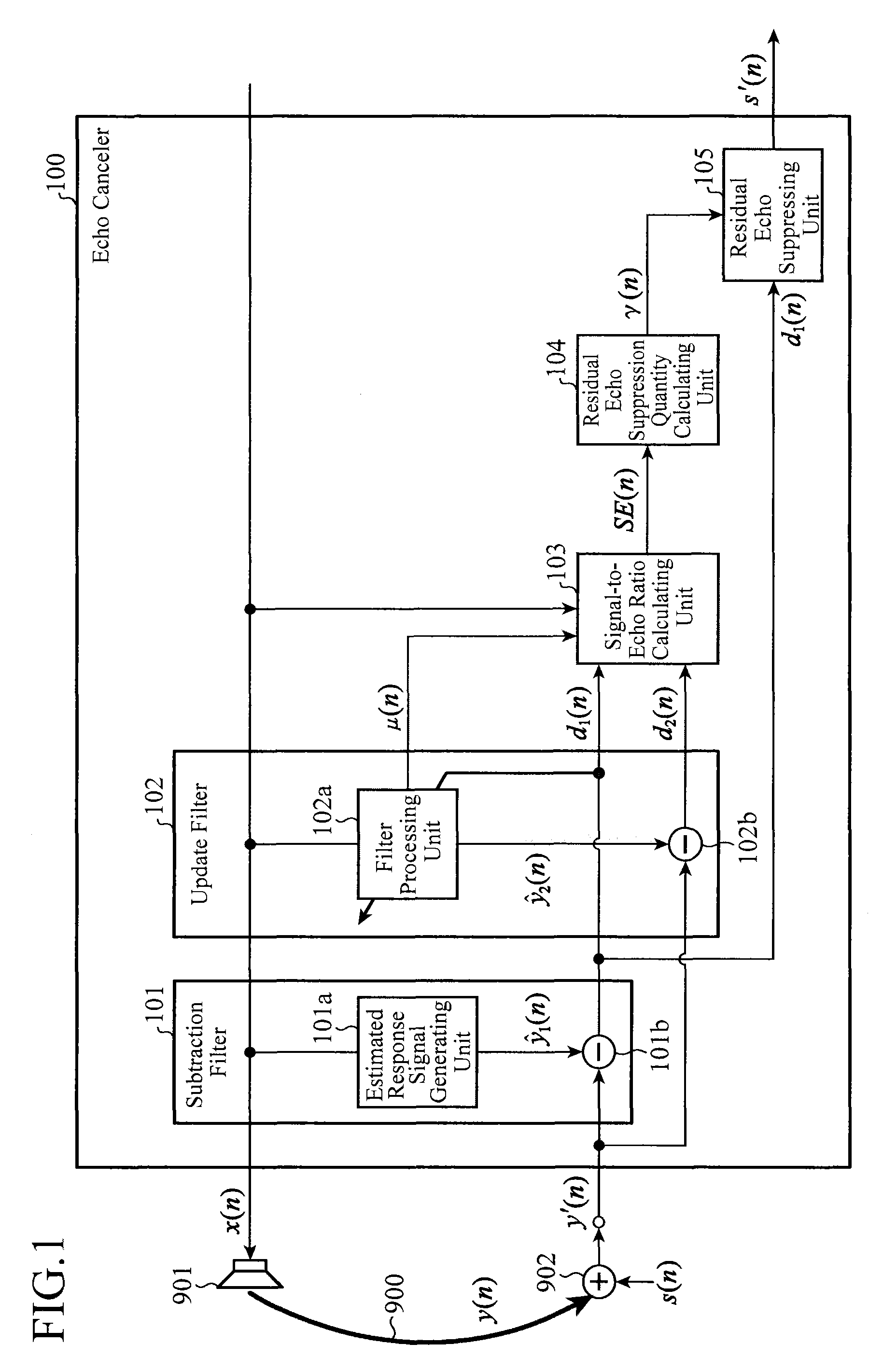 Echo canceler and echo detector