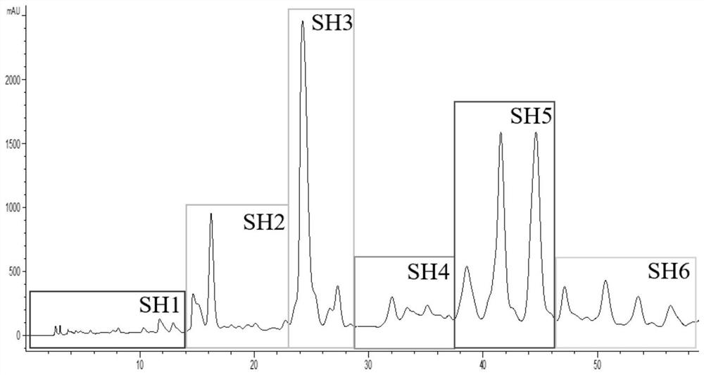 Novel flavonoid compound Hip A and application thereof