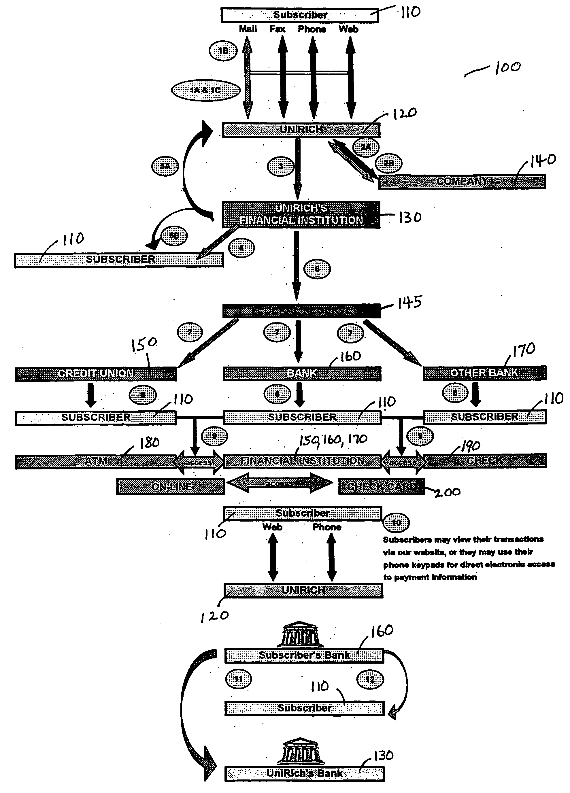Computerized system and method for an automated payment process