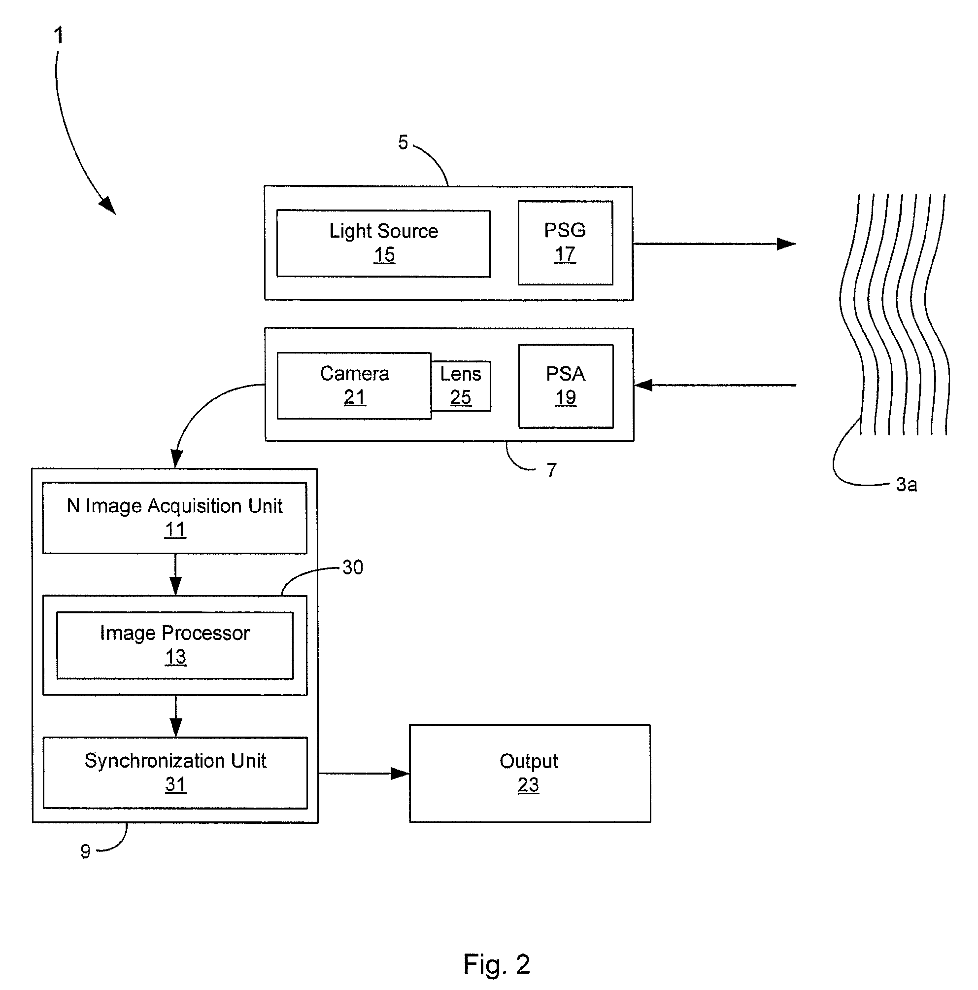 Visual appearance measurement method and system for randomly and regularly arranged birefringent fibers