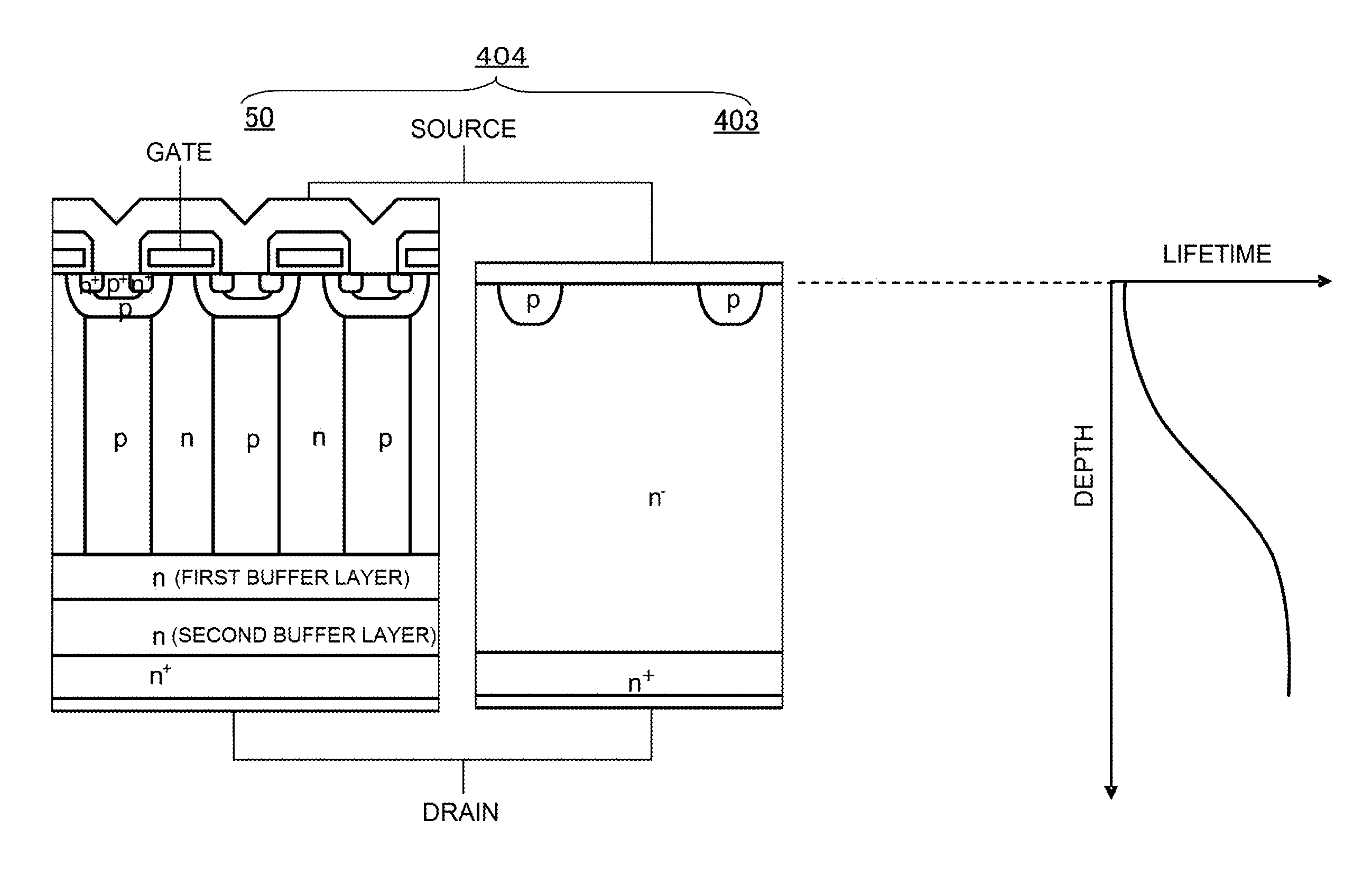 Super junction mosfet, method of manufacturing the same, and complex semiconductor device