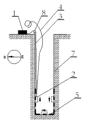 Method and device for detecting geological flaws at bottom of foundation pile holes through geological radar