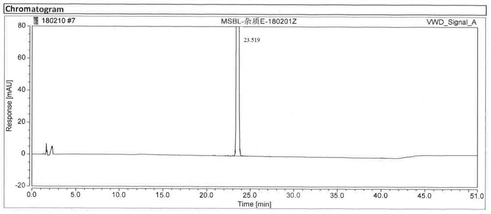 Mosapride impurity compound