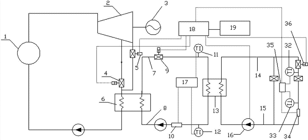Combined heat and power generation system with heat automatic calculating
