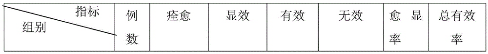 Pill for dispelling wind and eliminating dampness and preparing method thereof