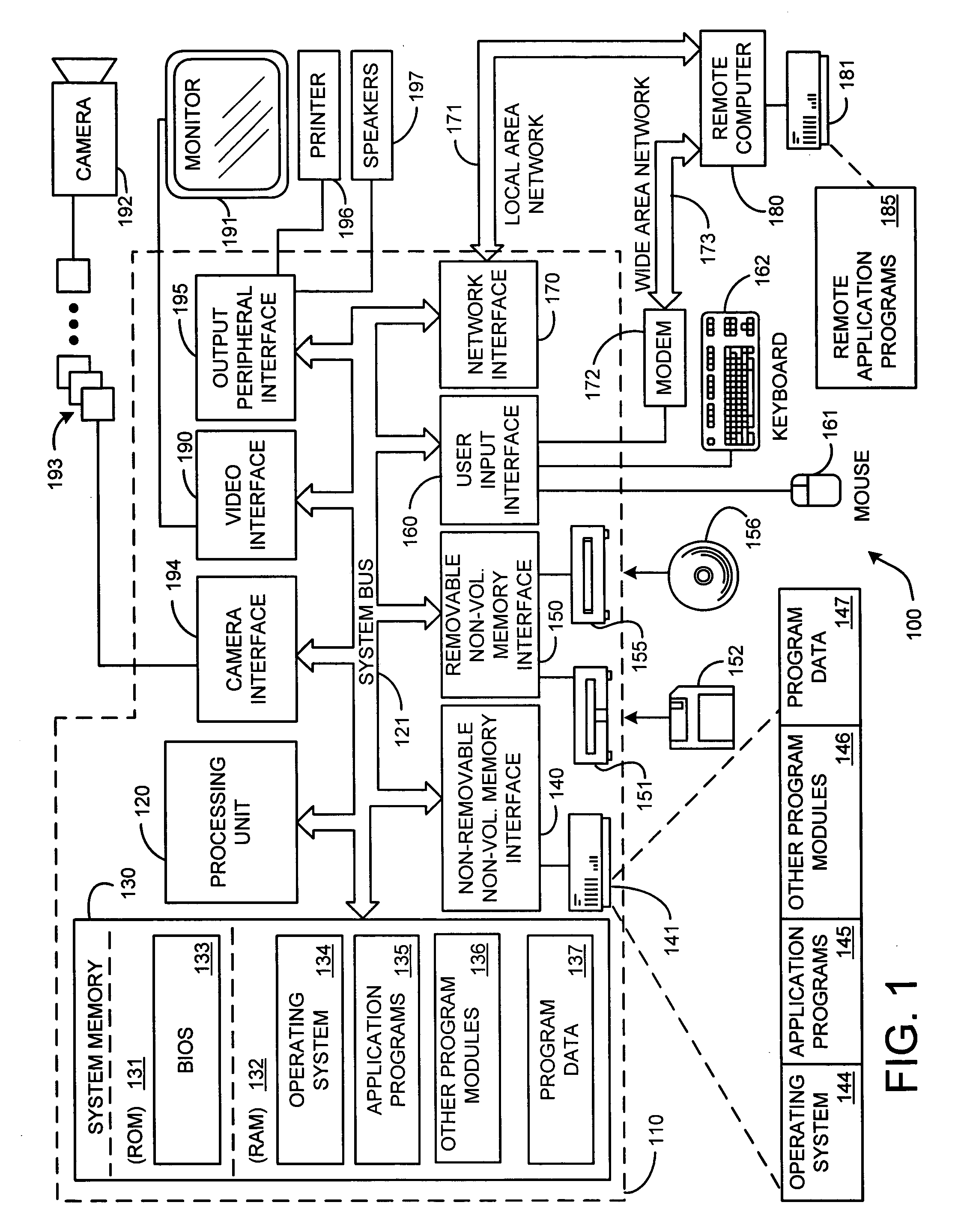 System and process for compressing and decompressing multiple, layered, video streams employing spatial and temporal encoding