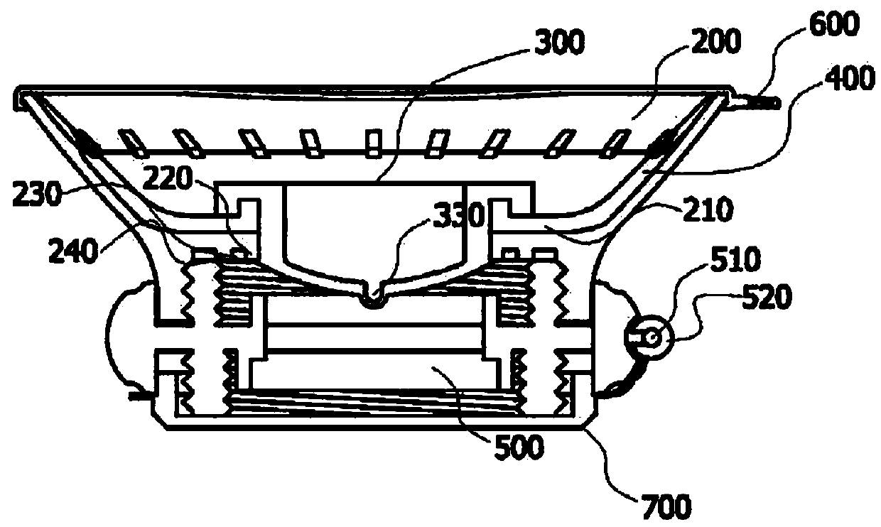 Bottle mouth clip