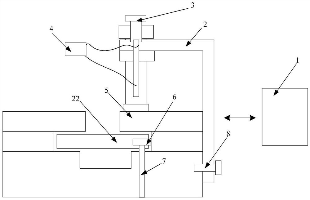 Piezoelectric control device and piezoelectric control method for motion accuracy of closed static pressure guide rail