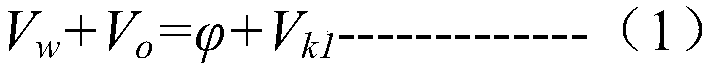 A method for calculating the overpressure of hydrocarbon source rocks based on the pressurization equation of oil generation