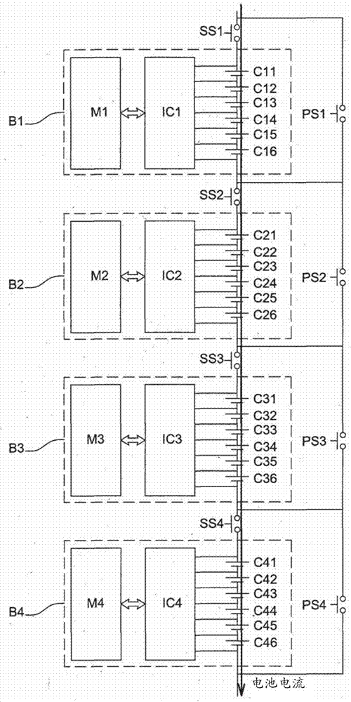 Method of balancing charge and discharge levels of a battery by switching blocks of cells of the battery