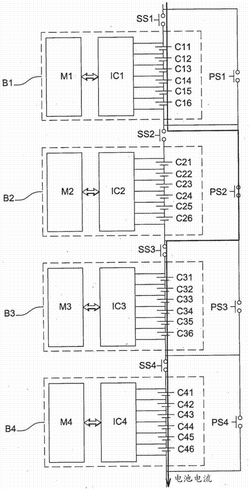 Method of balancing charge and discharge levels of a battery by switching blocks of cells of the battery