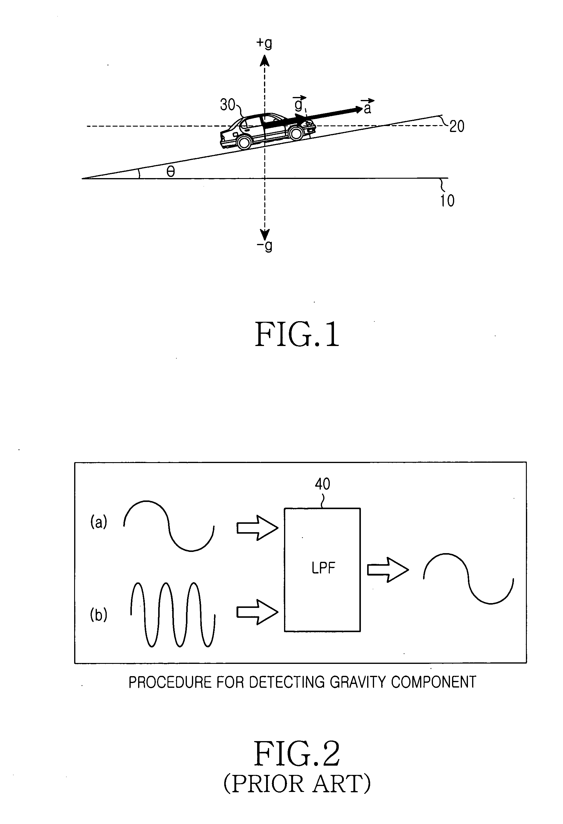 Method and apparatus for measuring speed of moving body using accelerometer