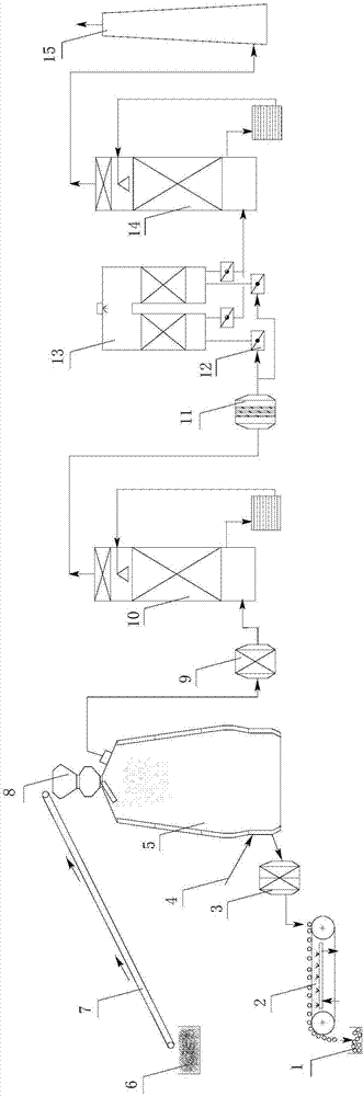 Waste salt recycling process and special device thereof