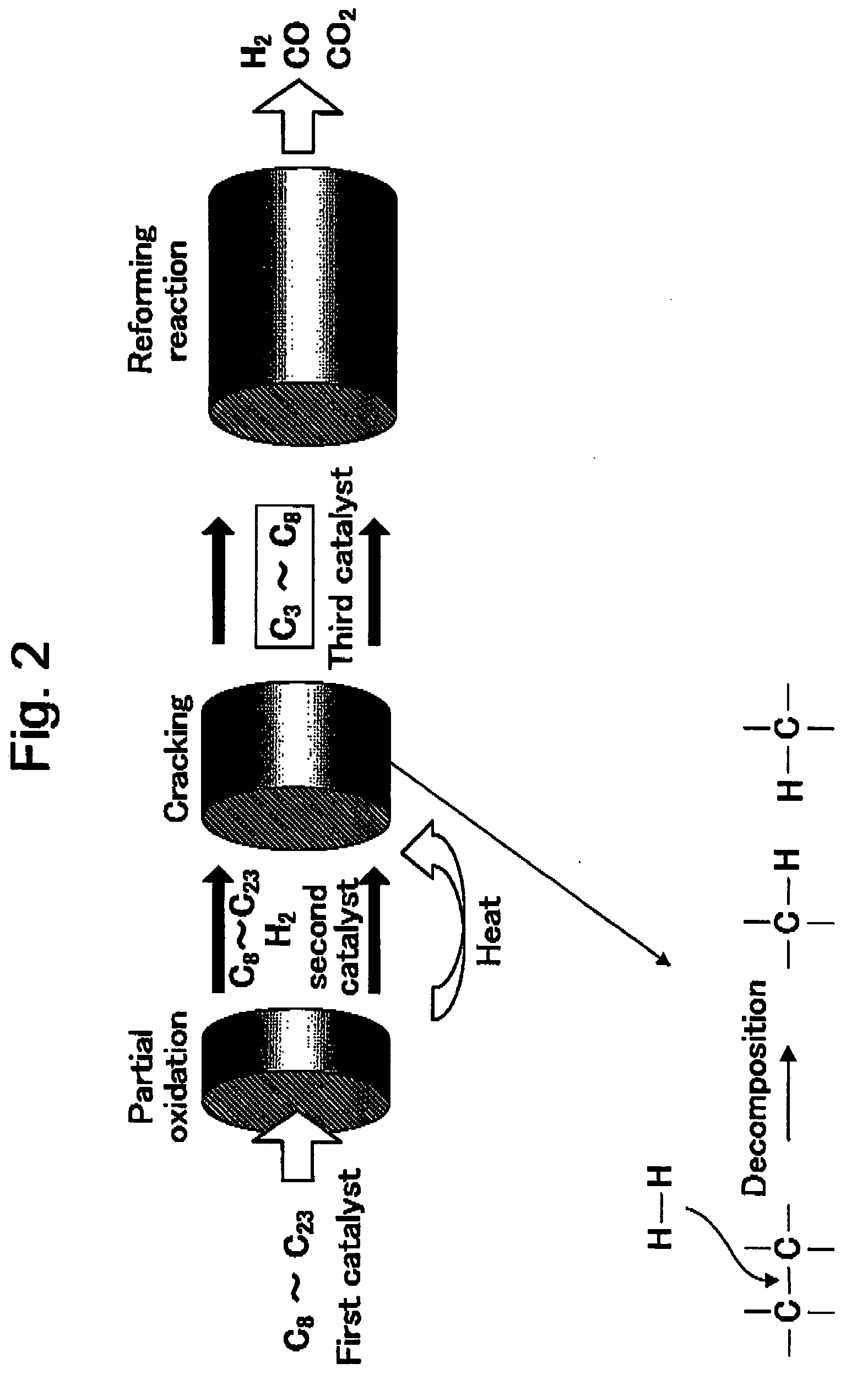 Method for producing hydrogen and apparatus for producing hydrogen