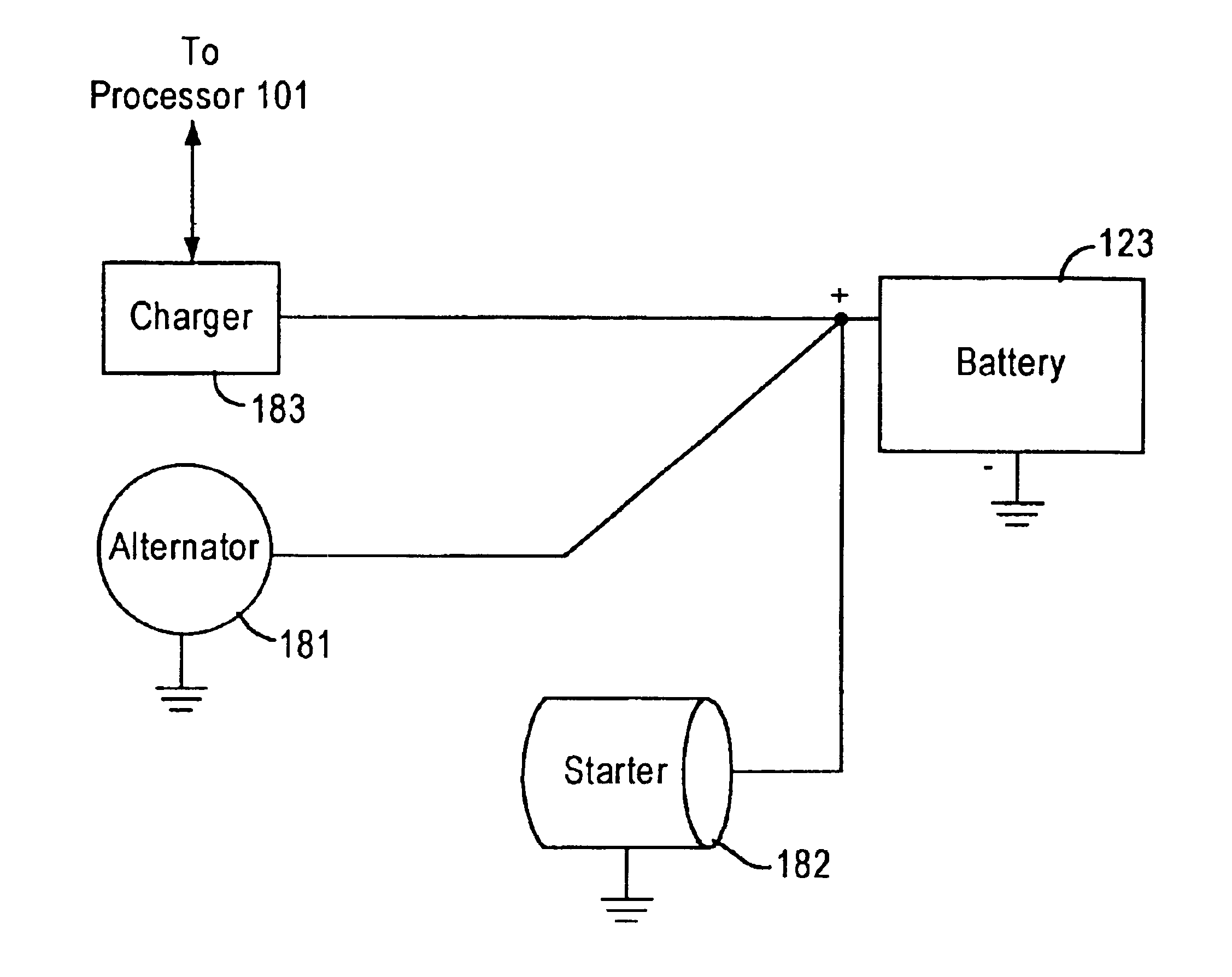 Integrated battery service system